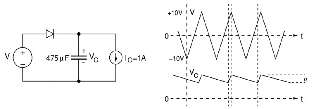Diagram for GATE 2016 EC (EC2) question 49