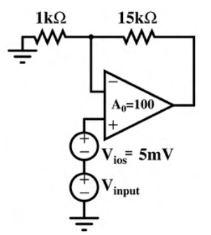 Diagram for GATE 2016 EC (EC2) question 51