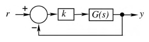 Diagram for GATE 2016 EC (EC2) question 56