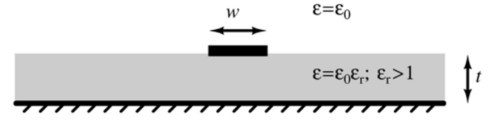 Diagram for GATE 2016 EC (EC2) question 63