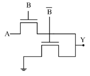 Diagram for GATE 2016 EC (EC3) question 27