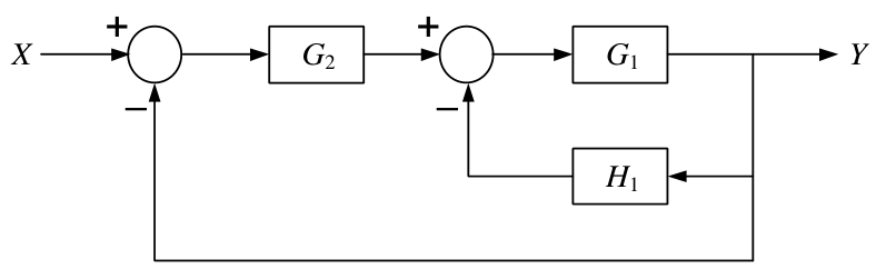 Diagram for GATE 2016 EC (EC3) question 29