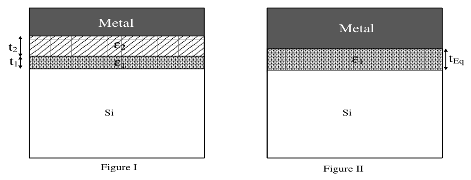 Diagram for GATE 2016 EC (EC3) question 48