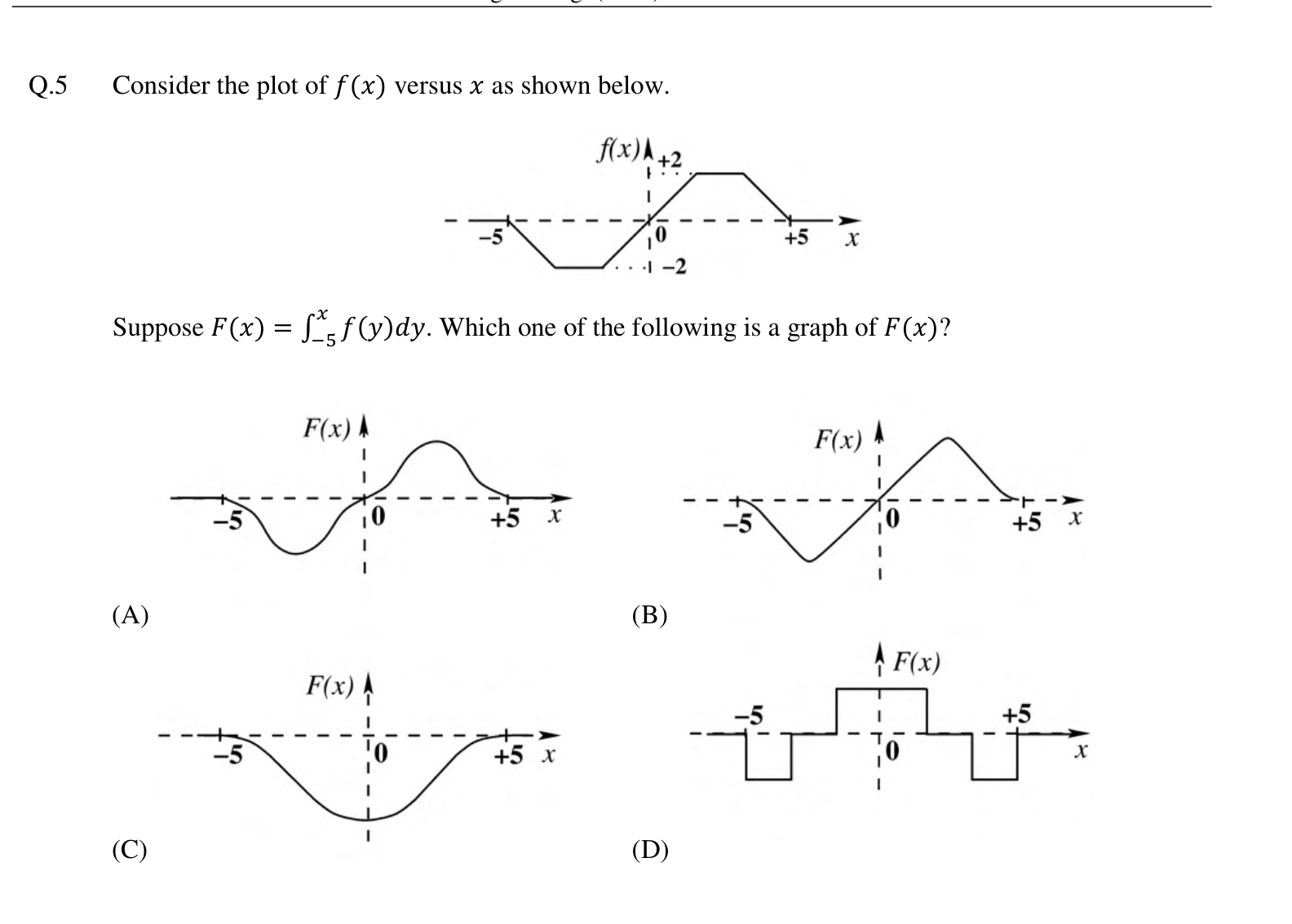 Diagram for GATE 2016 EC question 15