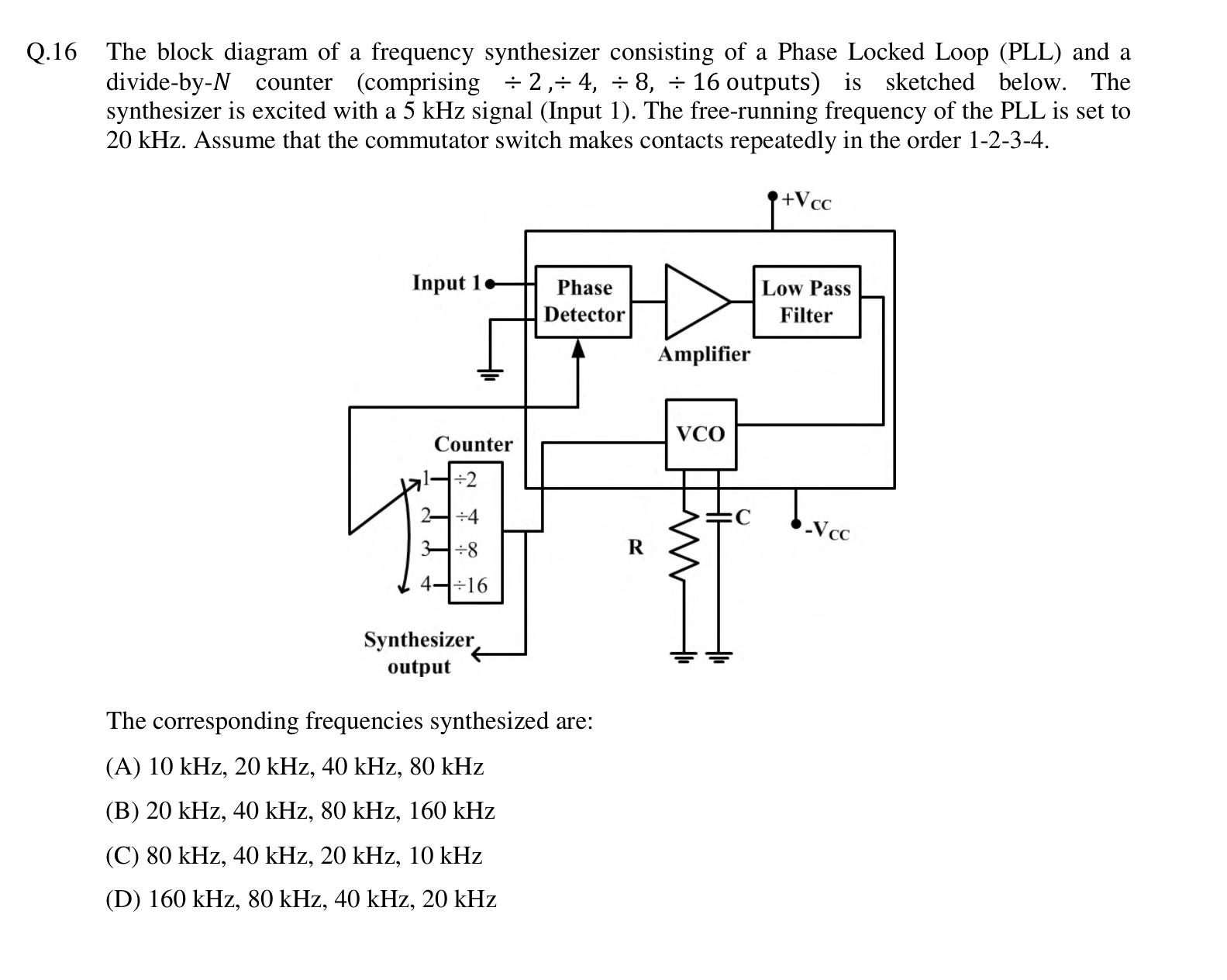 Diagram for GATE 2016 EC question 26
