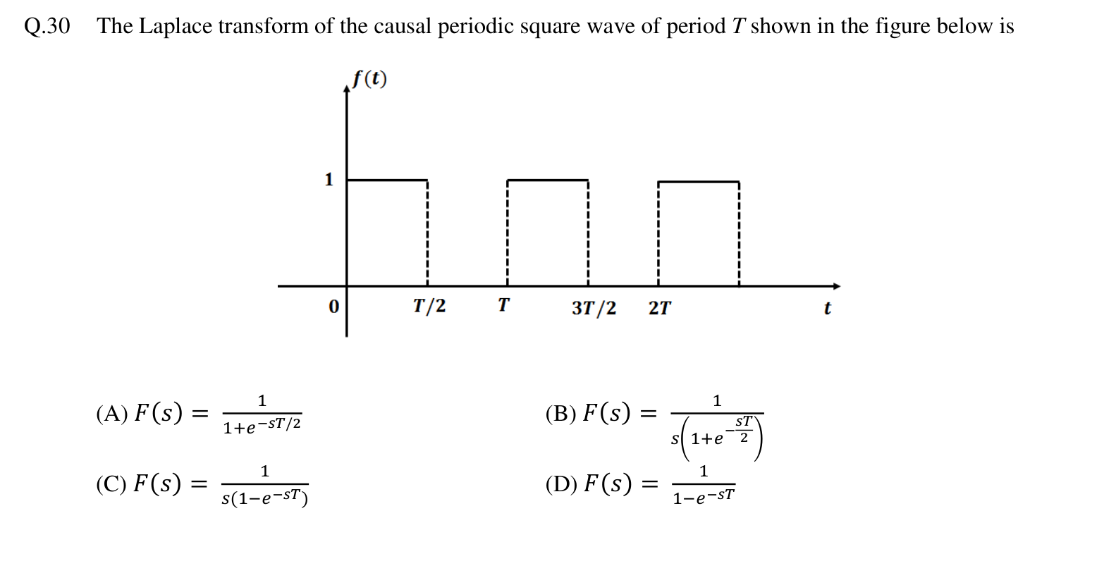 $f(t) = 1$ for $0 \leq t < T/2$ and $f(t) = 0$ for $T/2 \leq t < T$, repeating with period $T$ for all $t \geq 0$.