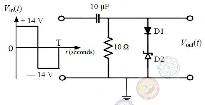 Diagram for GATE 2017 EC (EC2) question 23
