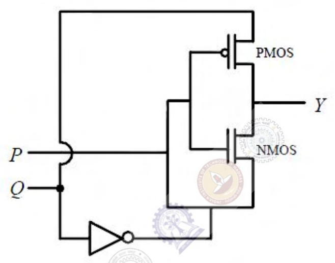 Diagram for GATE 2017 EC (EC2) question 25