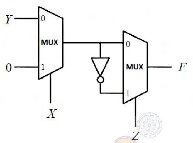 Diagram for GATE 2017 EC (EC2) question 26