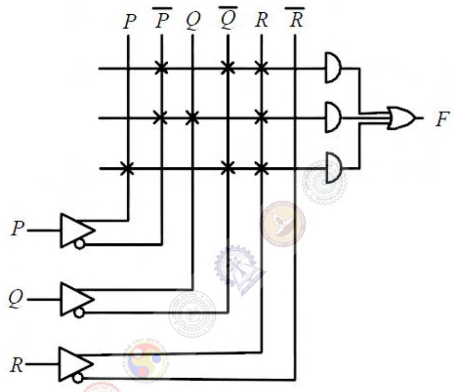 Diagram for GATE 2017 EC (EC2) question 55