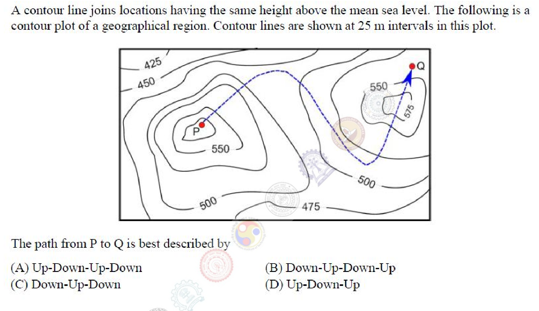 Diagram for GATE 2017 EC question 10