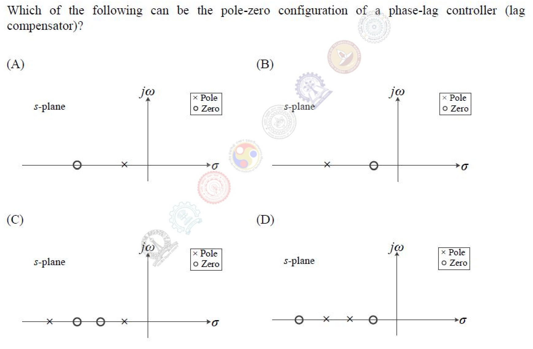 Four pole-zero plots on the s-plane (poles marked ×, zeros marked ○). In (A) a zero is to the left of a pole, and both are on the negative real axis. In (B) a pole is to the left of a zero. In (C) the order along the axis is ×, ○, ○, ×. In (D) the order is ○, ×, ×, ○.