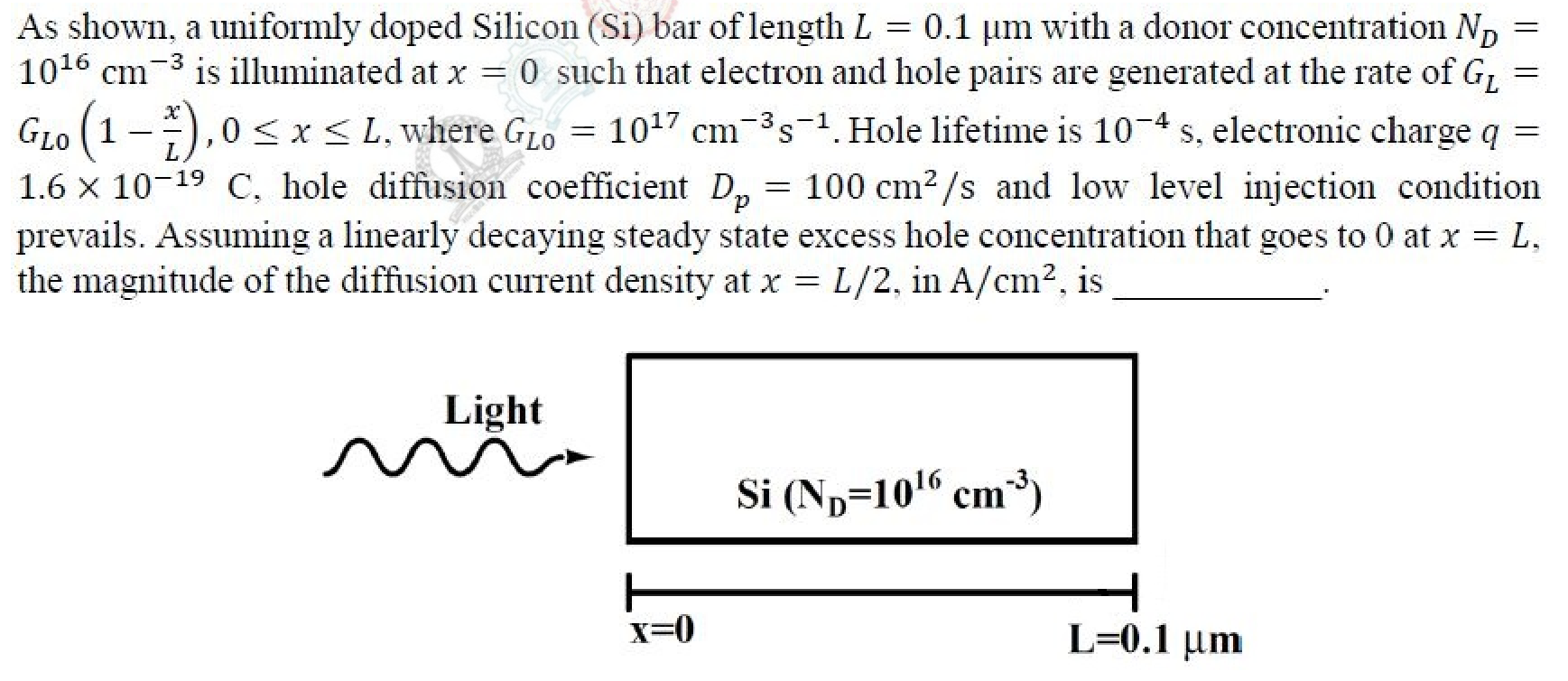 A silicon bar of length $L = 0.1\ \mu$m with light incident at $x = 0$.