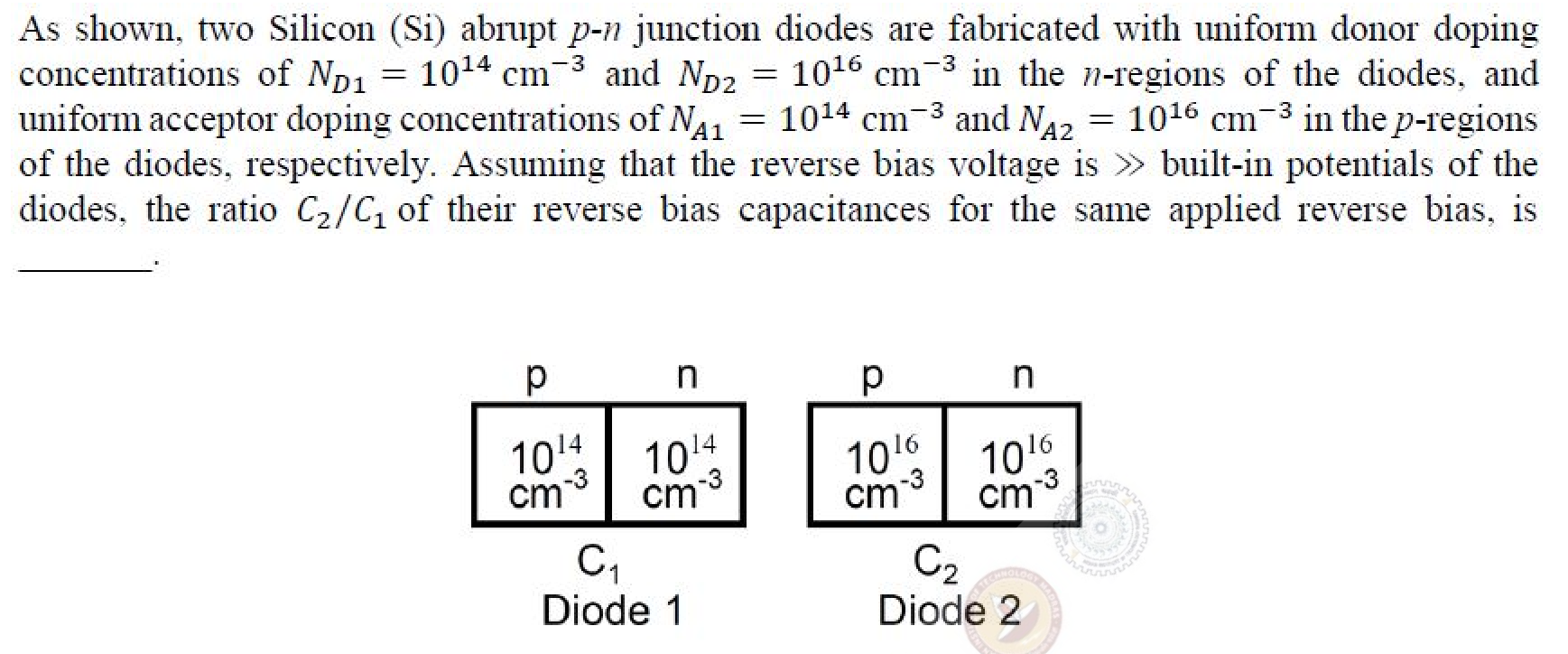 Diode 1 has $10^{14}$ cm$^{-3}$ on both the p-side and the n-side. Diode 2 has $10^{16}$ cm$^{-3}$ on both sides.