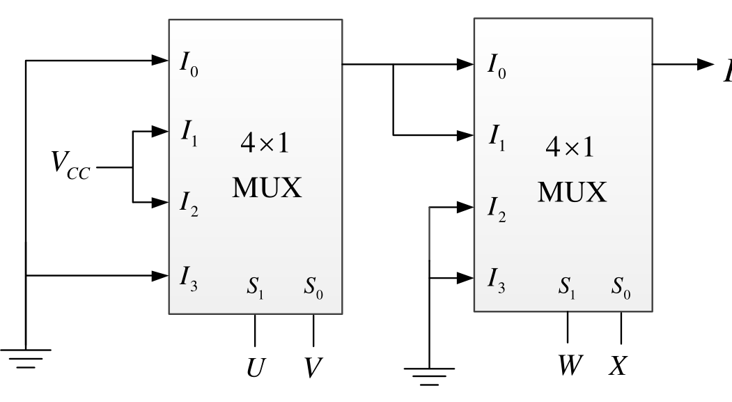 Diagram for GATE 2018 EC question 41
