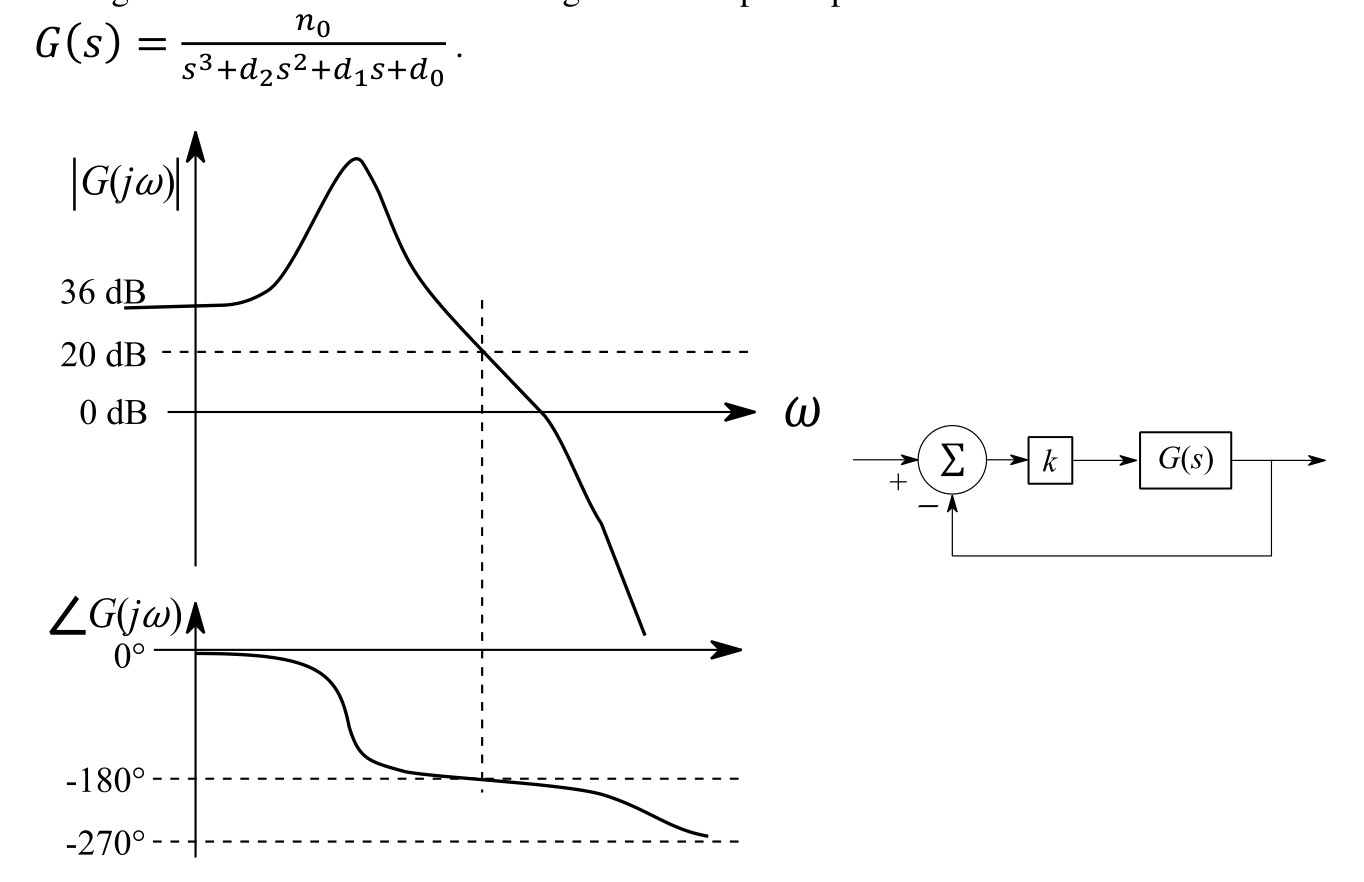 Diagram for GATE 2018 EC question 52