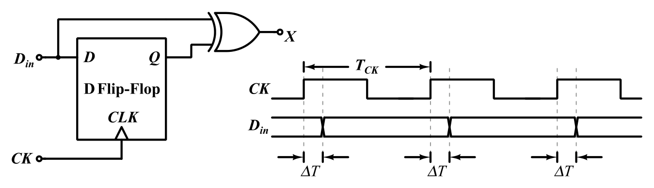 Diagram for GATE 2018 EC question 56