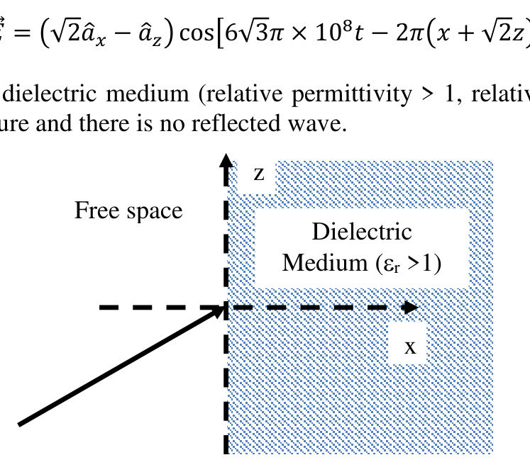 Diagram for GATE 2018 EC question 59