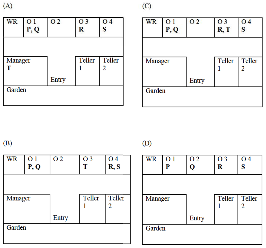 Diagram for GATE 2019 EC question 10