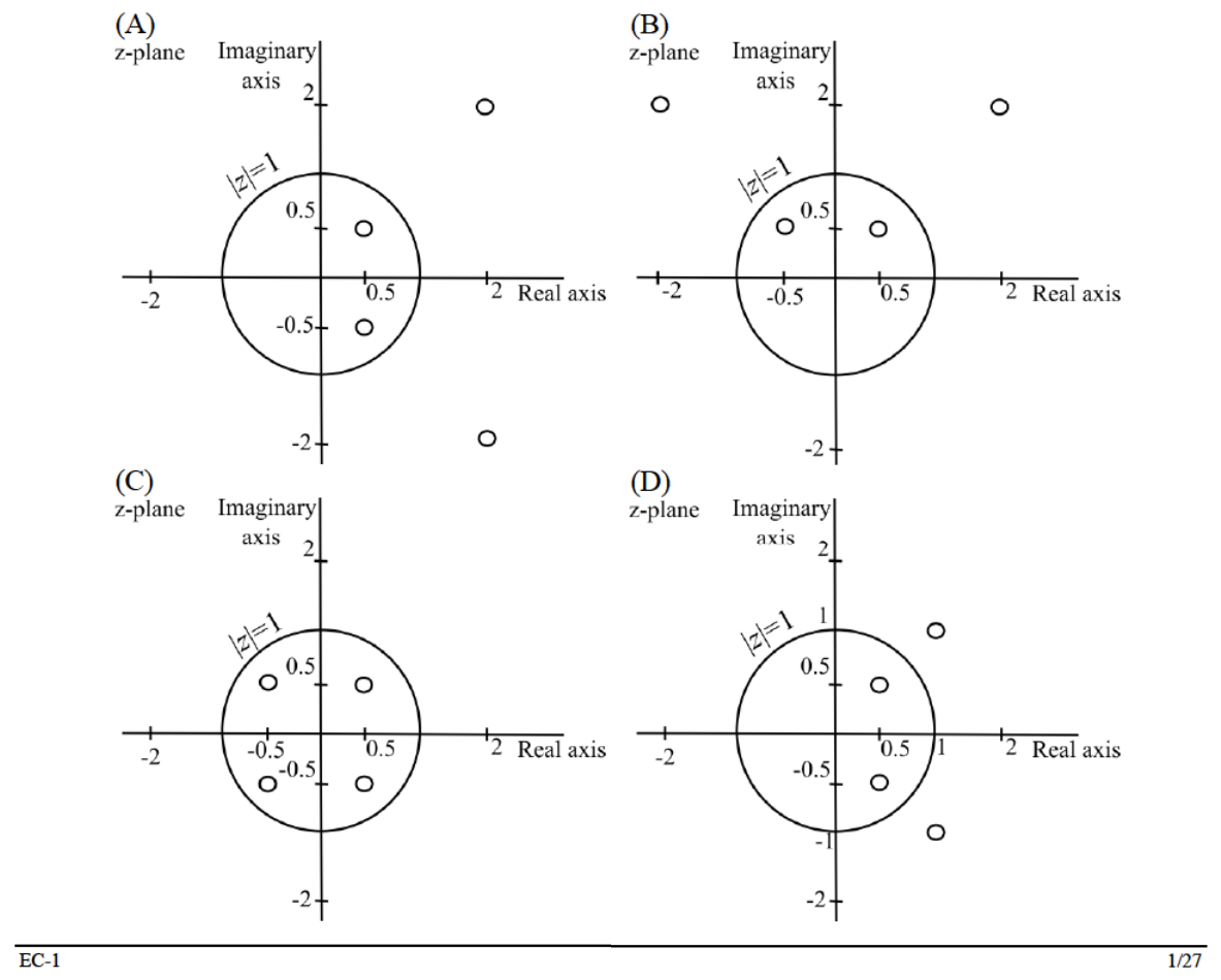 Diagram for GATE 2019 EC question 13