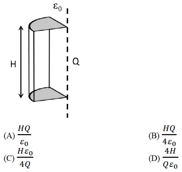 Diagram for GATE 2019 EC question 21