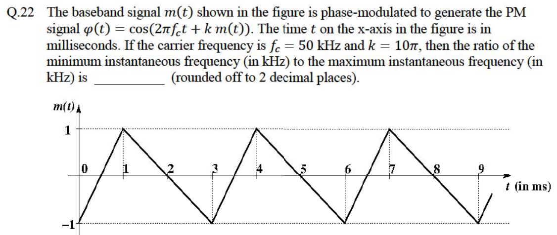 Diagram for GATE 2019 EC question 32