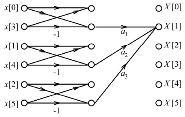 Diagram for GATE 2019 EC question 38