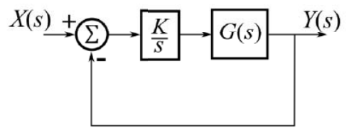 Diagram for GATE 2019 EC question 52