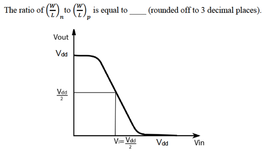 Diagram for GATE 2019 EC question 63