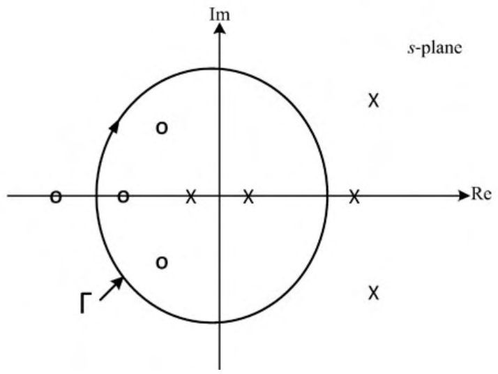 Diagram for GATE 2020 EC question 21