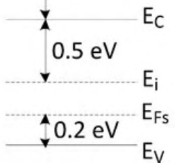 Diagram for GATE 2020 EC question 42