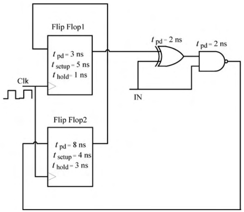 Diagram for GATE 2020 EC question 60