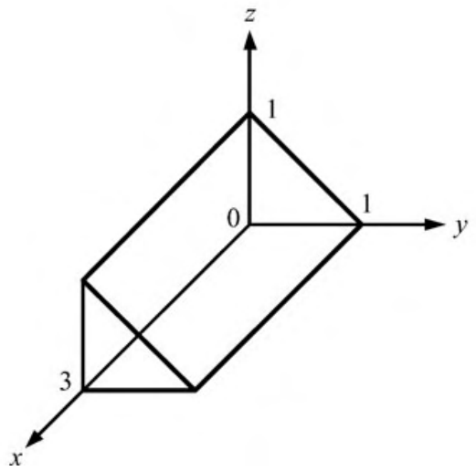 Diagram for GATE 2020 EC question 61