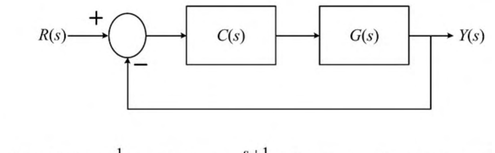 Diagram for GATE 2020 EC question 65