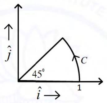 Diagram for GATE 2021 EC question 11