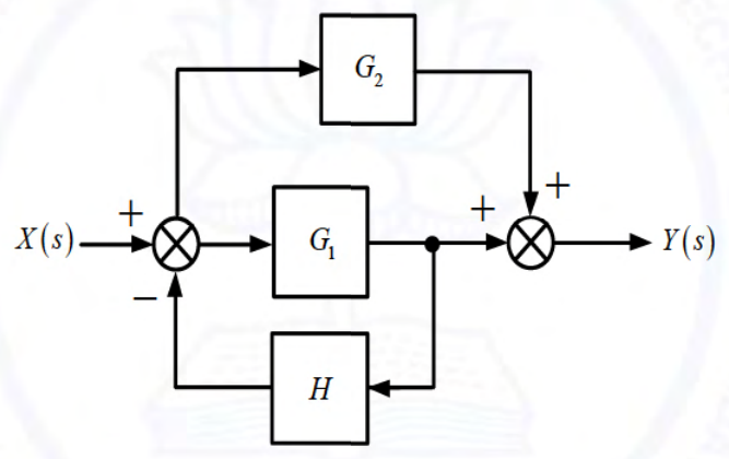 Diagram for GATE 2021 EC question 23
