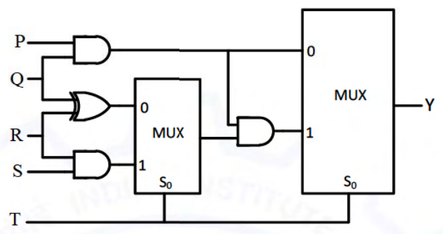 Diagram for GATE 2021 EC question 41