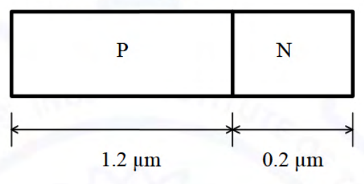 Diagram for GATE 2021 EC question 52