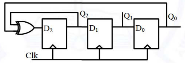 Diagram for GATE 2021 EC question 56