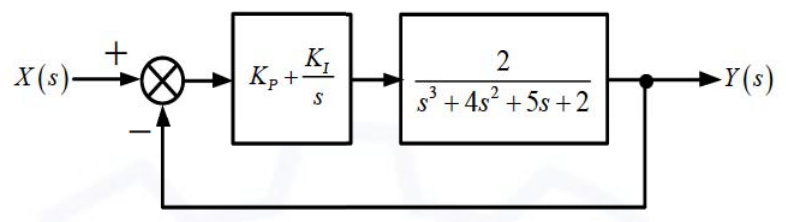 Diagram for GATE 2021 EC question 58