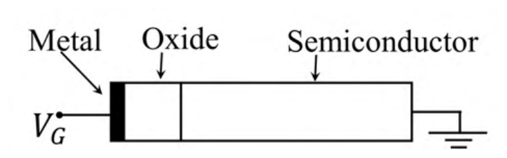 Diagram for GATE 2022 EC question 34