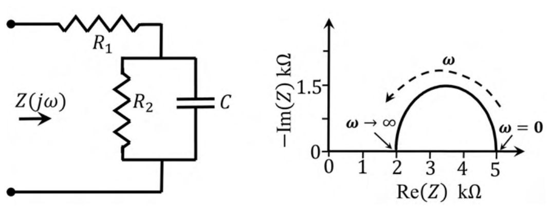 Diagram for GATE 2022 EC question 38