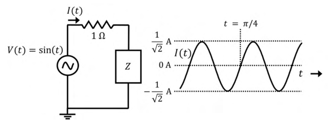 Diagram for GATE 2022 EC question 39