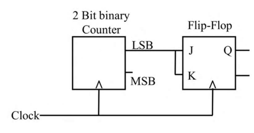 Diagram for GATE 2022 EC question 43