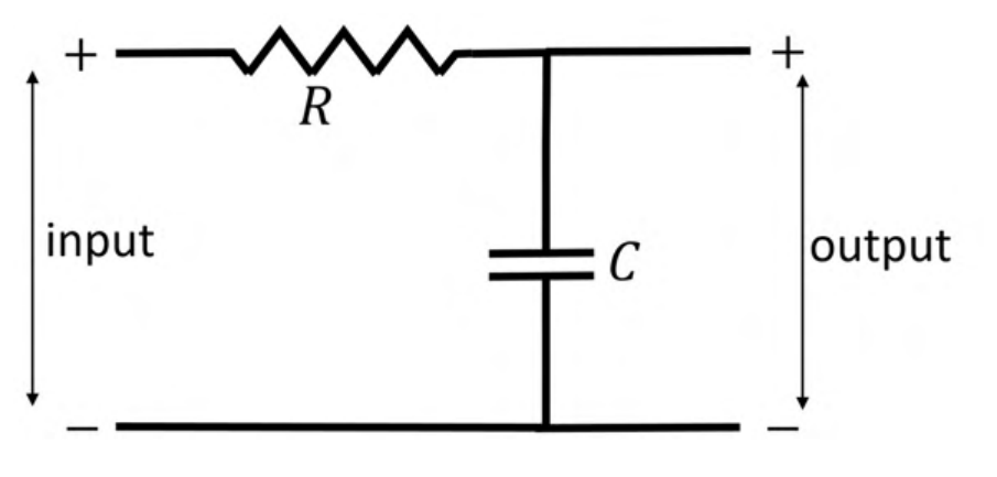 Diagram for GATE 2022 EC question 51