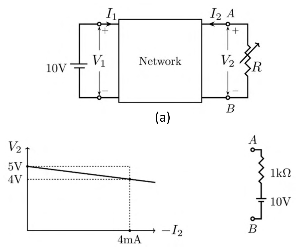 Diagram for GATE 2022 EC question 54