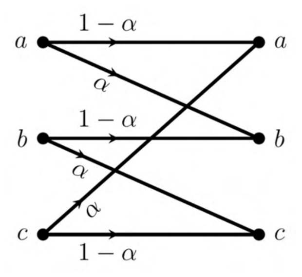 Diagram for GATE 2022 EC question 61