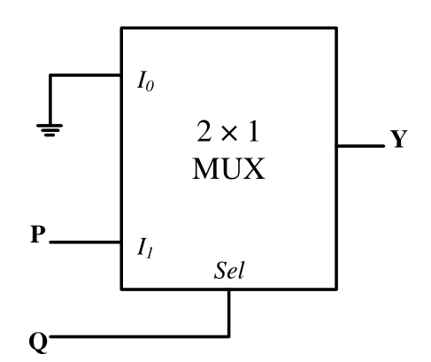 Diagram for GATE 2023 EC question 23