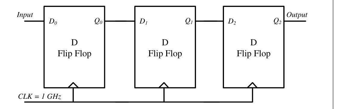 Diagram for GATE 2023 EC question 24