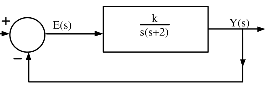 Diagram for GATE 2023 EC question 41